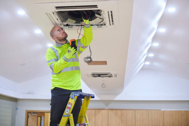 Best Local HVAC companies  in Quanah, TX